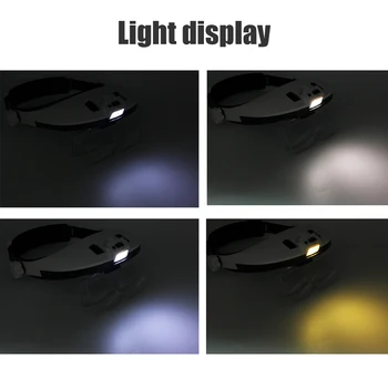 Очки-Лупы со Светодиодной Подсветкой Hands Free Magnifier 1.0X 1.5X 2.0X 2.5X 3.5X Лупа для Чтения Ювелирных Изделий Ремонта Часов